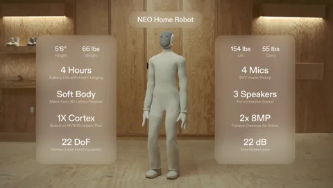 The 1X Neo humanoid robot standing in a modern home environment.