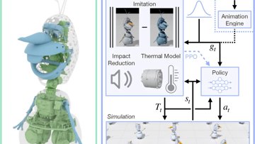 Olaf ontleed: Disney's Sneeuwpop is een Robotica-wonder