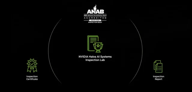 NVIDIA Halos: Rede de Proteção ou Gaiola de Ouro para a IA?