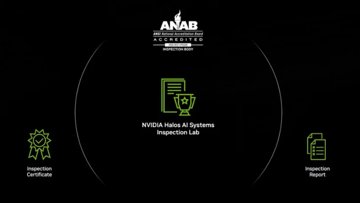 NVIDIA Halos: Veiligheid of gouden kooi voor AI?