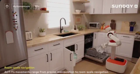 Sunday AI: Robôs aprendem tarefas domésticas sem 'marionetes'