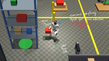 Kinexus: Bestuur je robotleger met je gedachten