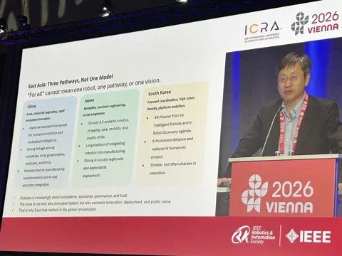 Il professor Hesheng Wang presenta una slide a ICRA 2026 dettagliando le diverse strategie robotiche di Cina, Giappone e Corea del Sud.
