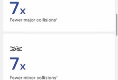 Tesla s'enorgueillit de 7x moins de collisions