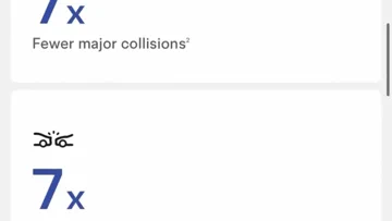 Tesla claimt 7x minder botsingen met nieuwe FSD-site