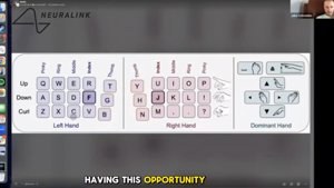 Patient Neuralink atteint 141 CPM par la pensée