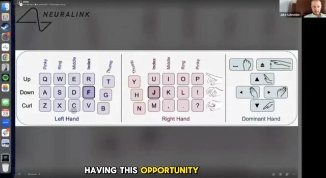 Neuralink: Un paciente alcanza las 141 ppm usando solo su mente