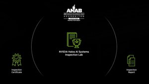 XPeng a VW míří na trůn autonomního řízení Nvidie