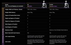 Unitree H2 est à 29 900 $, mais lisez les petits caractères