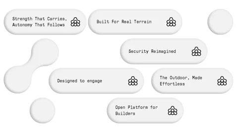 El robot de carga móvil Zeroth W1 sobre orugas