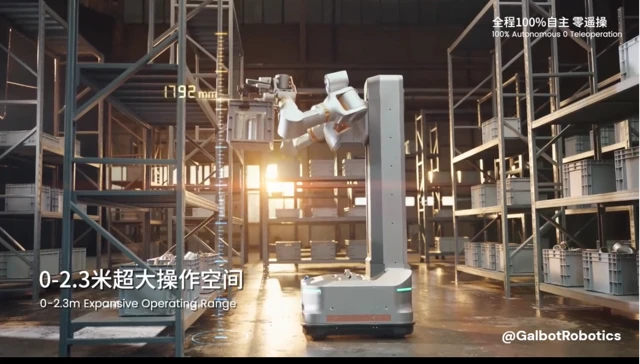 Galbot S1: El humanoide que pulveriza récords con 50 kg de carga