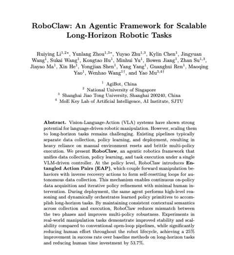 RoboClaw's 'Undo' Button Slashes Robot Training Time by 8x