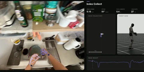 Figure AI revela Index para coletar dados de toda a realidade