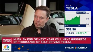 Musks miljoen zelfrijdende Tesla's: Hype of realiteit?