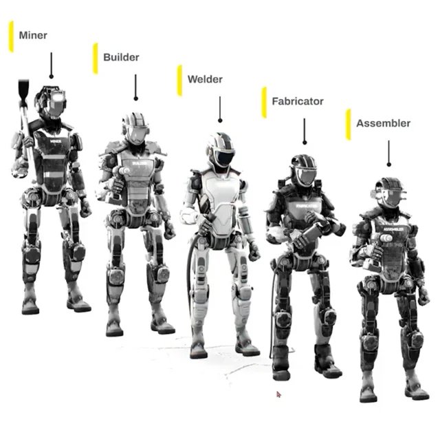 Persona AI haalt $27M pre-seed op voor industriële humanoïden