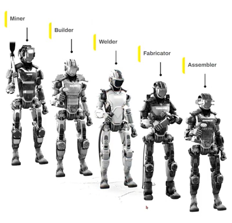 Persona AI pozyskuje 27 mln USD finansowania pre-seed na humanoidalne roboty przemysłowe