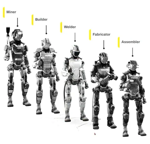 Persona AI capta US$ 27M para robôs humanoides industriais