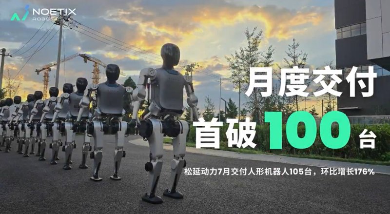 NoetixRobotics Supera il Traguardo di 100 Robot Umanoidi